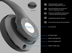 AUDIFONO SOMOSTEL SMS-CJ16 KNT -1266