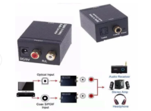 ADAPTADOR RCA A OPTICO KNT-1144